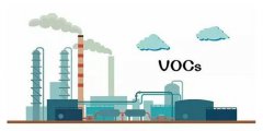 化工廢氣怎么治理？rco催化燃燒設(shè)備輕松搞定